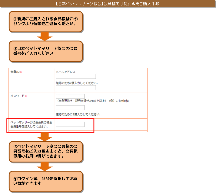 日本ペットマッサージ協会会員様向け特別販売ご購入手順